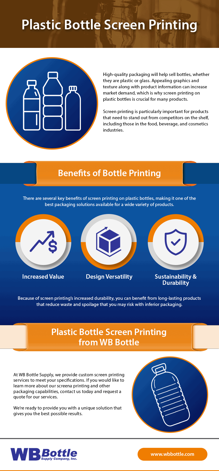 Plastic Bottle Screen Printing.